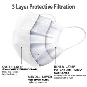 Disposable 3 Ply White Safety Face Masks